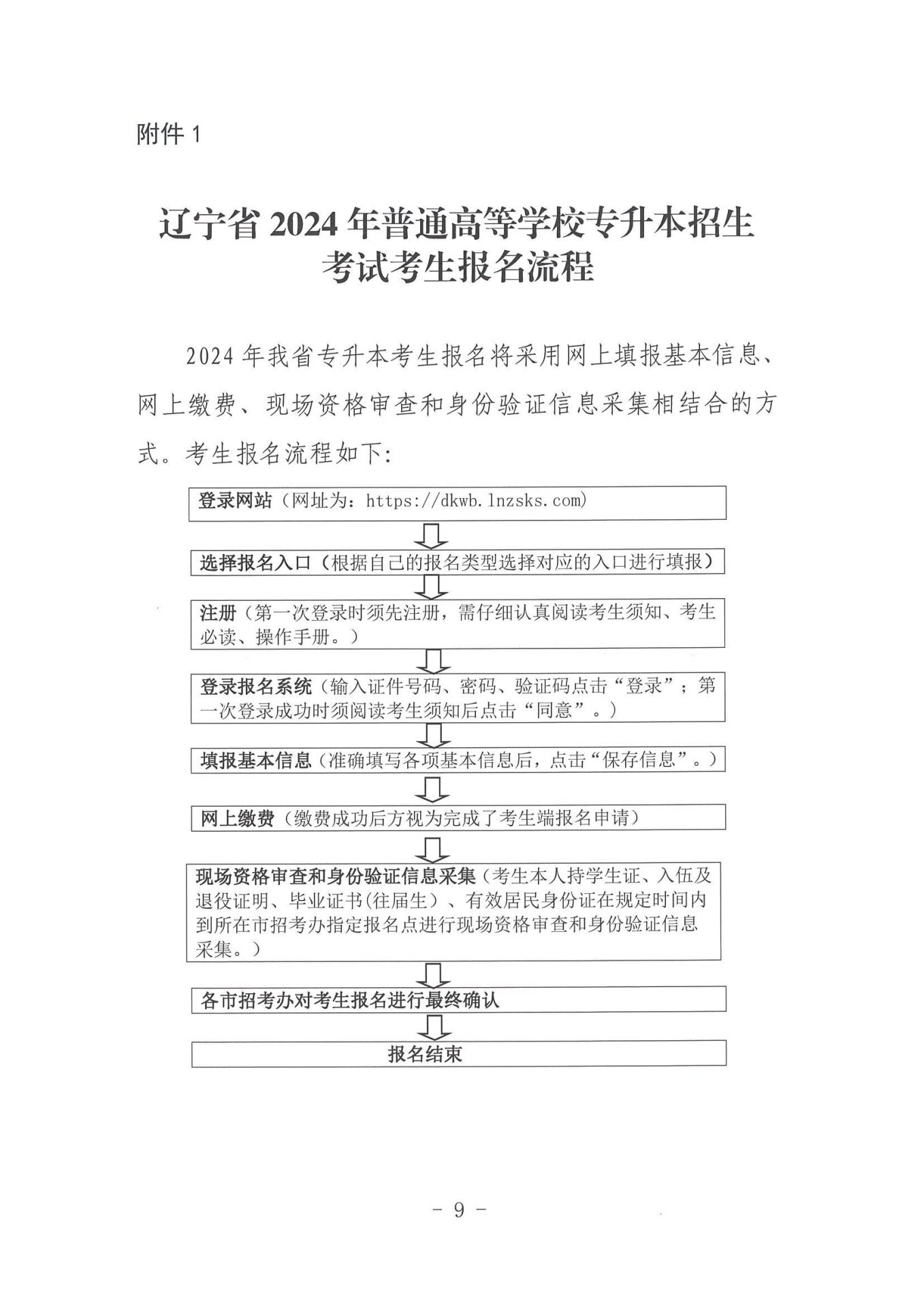辽宁省2025年普通高等九游（JIU