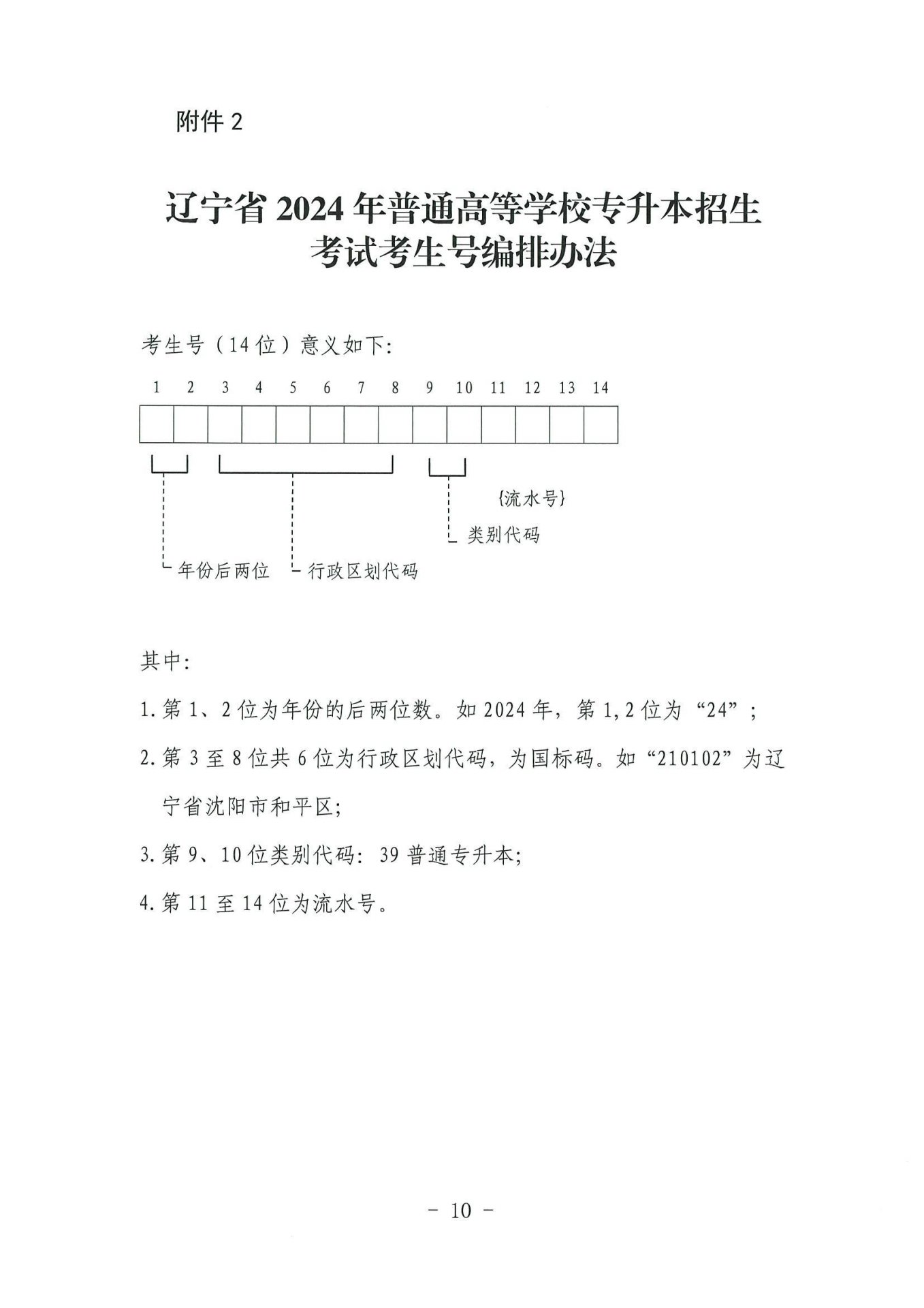 关于公布省级职业九游（JIUYOU.