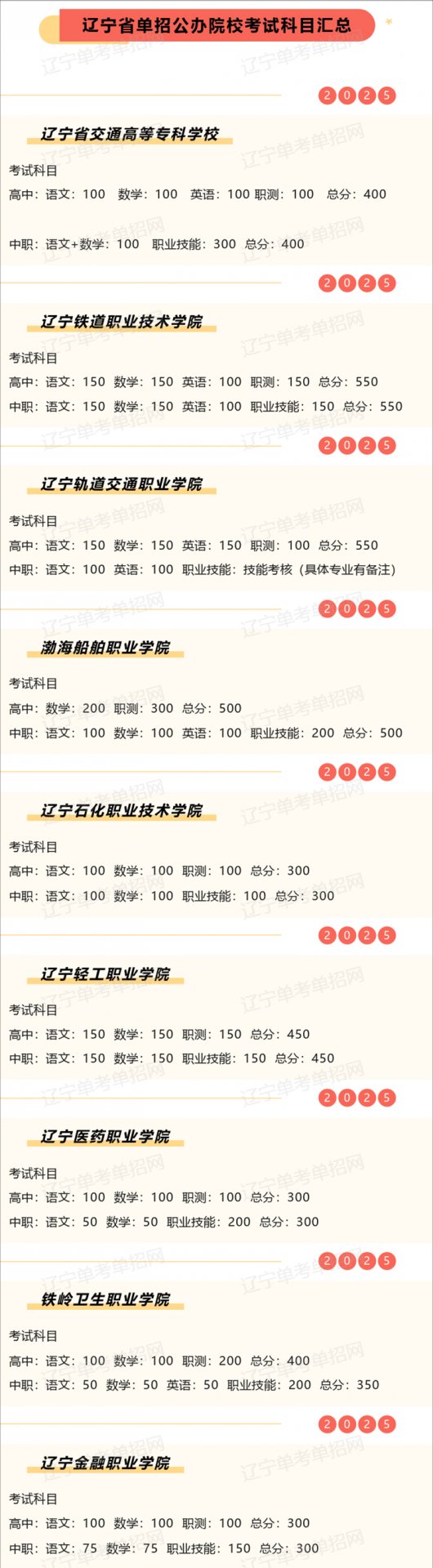 相关阅读如果您 发现网页当中的任何错