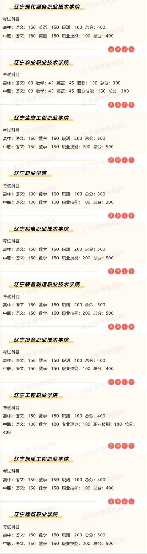 最新一手单考单招资讯发布单考单招最全